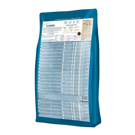 Happy Dog Supreme Sensible Karibik 1 kg