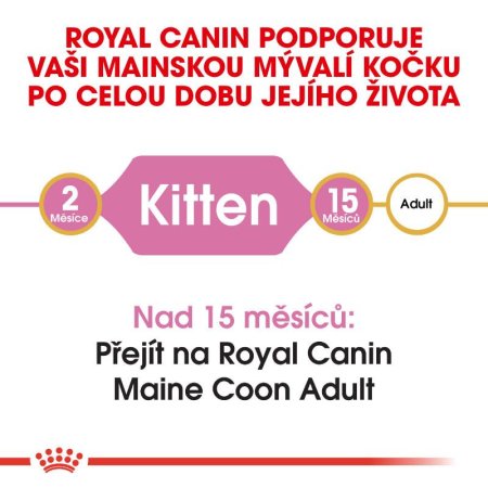 Royal Canin Kitten Maine Coon 2 kg