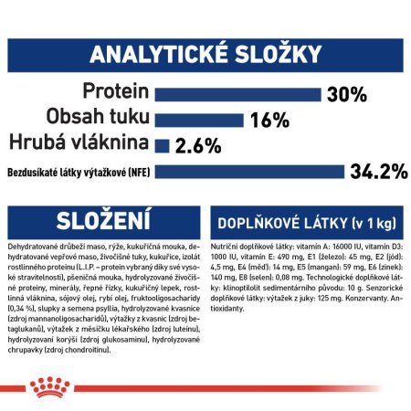 Royal Canin Maxi Puppy 15 kg