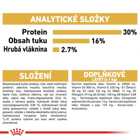 Royal Canin Nemecký Ovčiak Puppy 12 kg