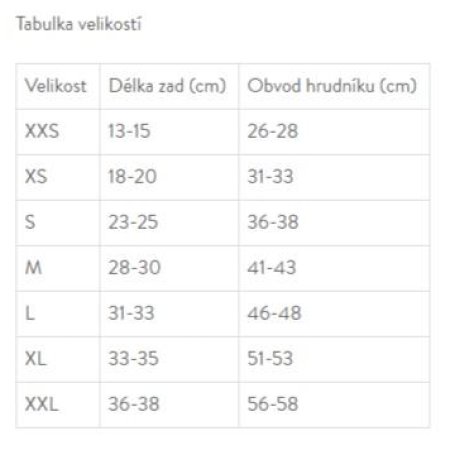 PROFIZOO Bunda Snowman čierna – XS