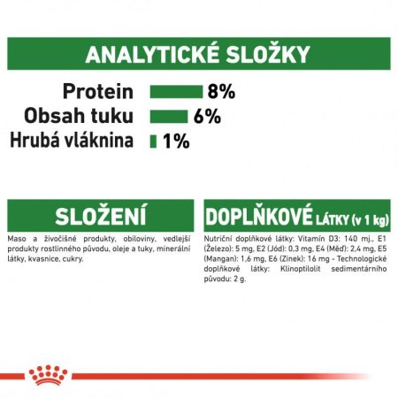 Royal Canin Mini Puppy 12 x 85 g