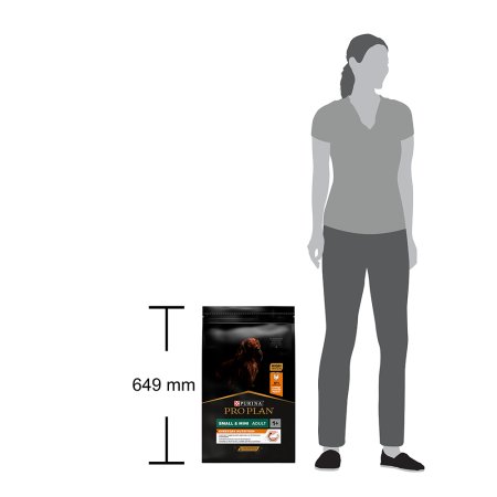 PRE PLAN Small & Mini Adult Everyday Nutrition granule pre psov kura 7 kg