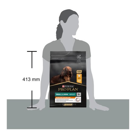 PRE PLAN Small & Mini Adult Everyday Nutrition granule pre psov kura 3 kg