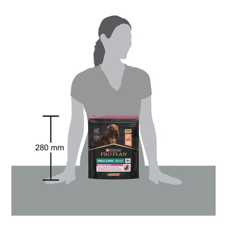 PRE PLAN Small & Mini Adult Sensitive Skin granule pre psov losos 700 g