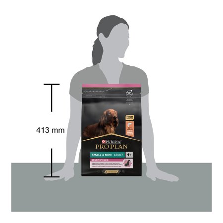 PRE PLAN Small & Mini Adult Sensitive Skin granule pre psov losos 3 kg