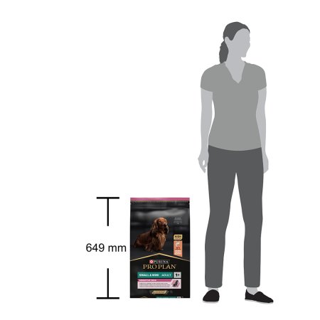 PRE PLAN Small & Mini Adult Sensitive Skin granule pre psov losos 7 kg