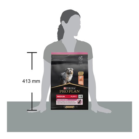 PRE PLAN Medium Puppy Sensitive Skin granule pre šteňatá losos 3 kg