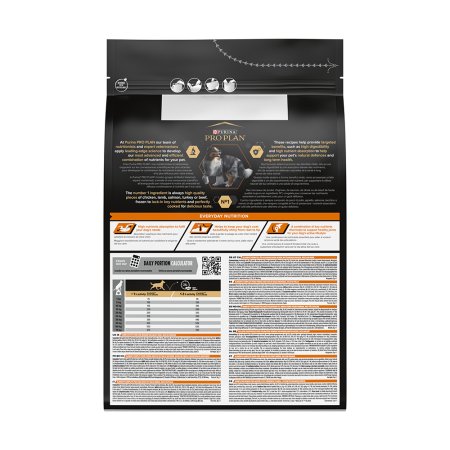 PRE PLAN Medium Adult Everyday Nutrition granule pre psov kura 3 kg