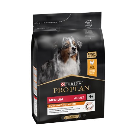 PRE PLAN Medium Adult Everyday Nutrition granule pre psov kura 3 kg