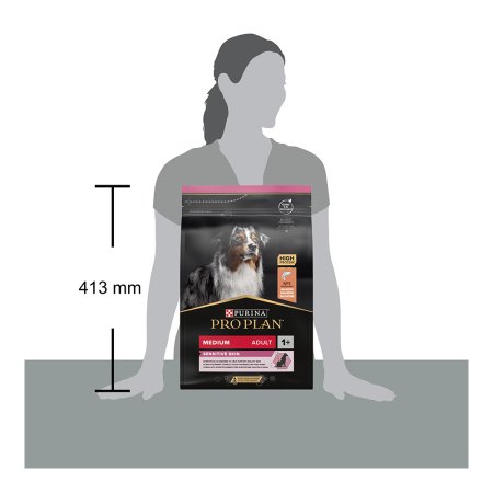 PRE PLAN Medium Adult Sensitive Skin granule pre psov losos 3 kg