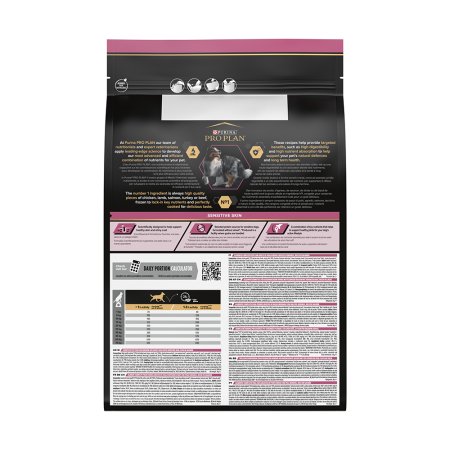 PRE PLAN Medium Adult Sensitive Skin granule pre psov losos 3 kg