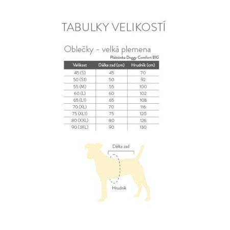 PROFIZOO Pláštenka Doggy Comfort BIG modrá - 90 (3XL)