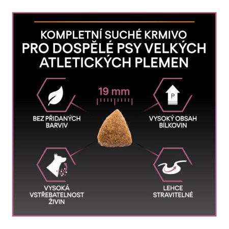 Pro Plan Large Adult Athletic losos 14 kg