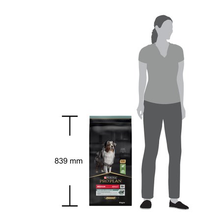 Pro Plan Medium Adult Sensitive Digestion jahňacie 14 kg