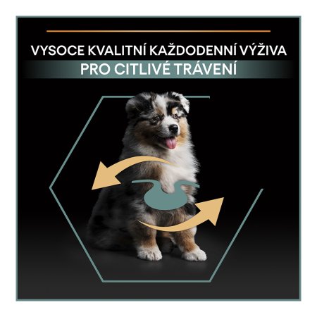 Pro Plan Medium Puppy jahňacie 12 kg