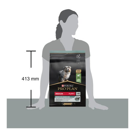 PRE PLAN Medium Puppy Sensitive Digestion granule pre šteňatá jahňacie 3 kg