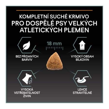 Pro Plan Large Adult Athletic jahňacie 14 kg