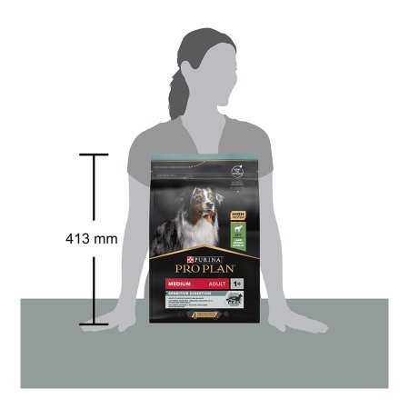 PRE PLAN Medium Adult Sensitive Digestion granule pre psov jahňacie 3 kg