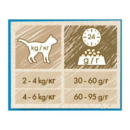 Purina Cat Chow Special Care 3in1 15 kg