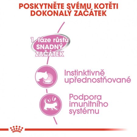 Royal Canin Babycat Instinctive 12 x 195 g