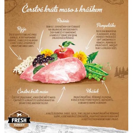 Brit Dog Fresh Turkey & Pea Light Fit & Slim 2,5 kg