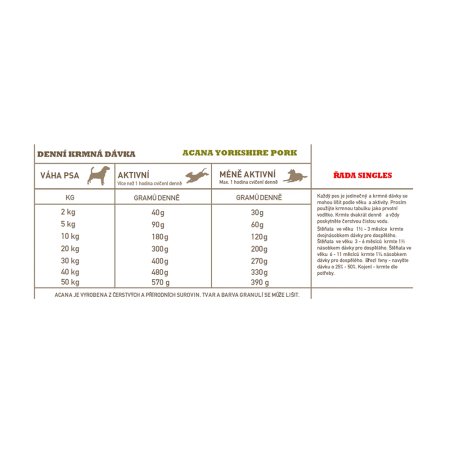 Acana Yorkshire Pork Singles 11,4 kg