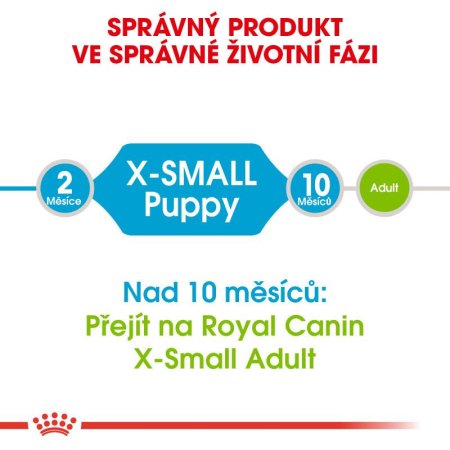 Royal Canin X-Small Puppy 500 g