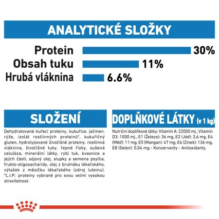 Royal Canin Mini Light Weight Care 1 kg