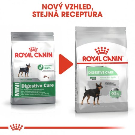Royal Canin Mini Digestive Care 8 kg