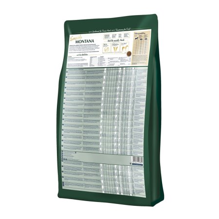 Happy Dog Montana 10 kg