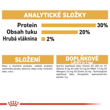 Royal Canin Chihuahua 12 x 85 g