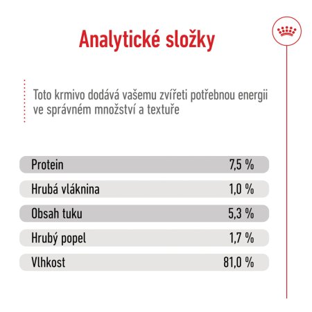 Royal Canin Maxi Adult 10 x 140 g