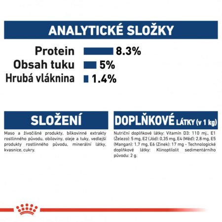 Royal Canin Maxi Puppy 10 x 140 g