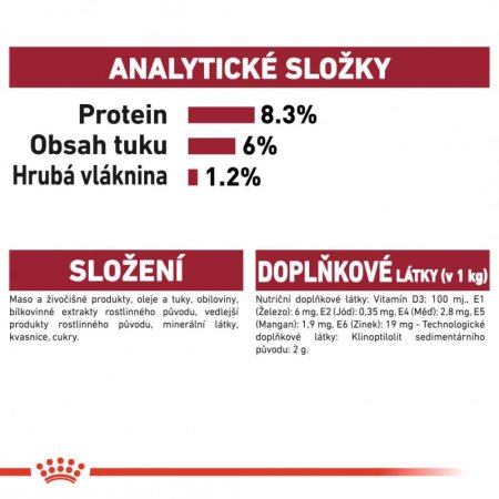 Royal Canin Medium Puppy 10 x 140 g