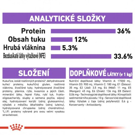 Royal Canin Sterilised +7 1,5 kg