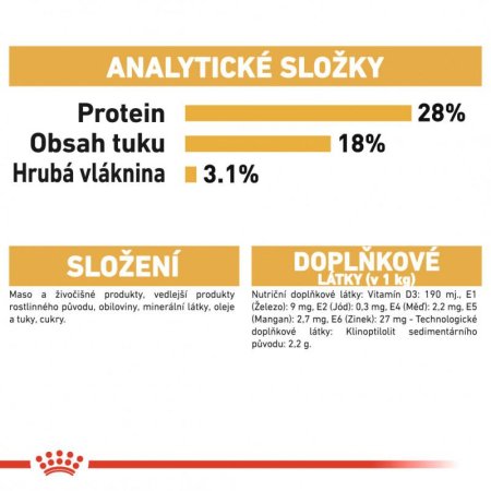 Royal Canin Yorkshire kapsičky 12 x 85 g