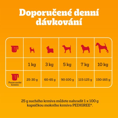 PEDIGREE granule Mini Adult hovädzie so zeleninou 12kg