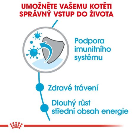 Royal Canin Maxi Puppy 1 kg