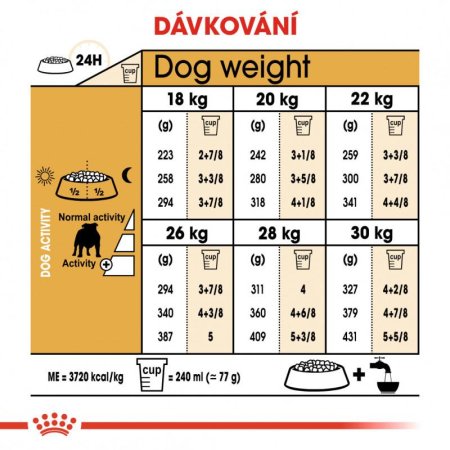 Royal Canin Bulldog 3 kg