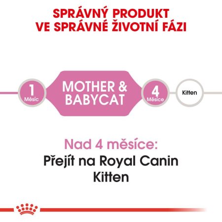 Royal Canin Mother&Babycat 400 g