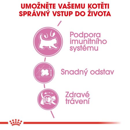 Royal Canin Mother&Babycat 400 g