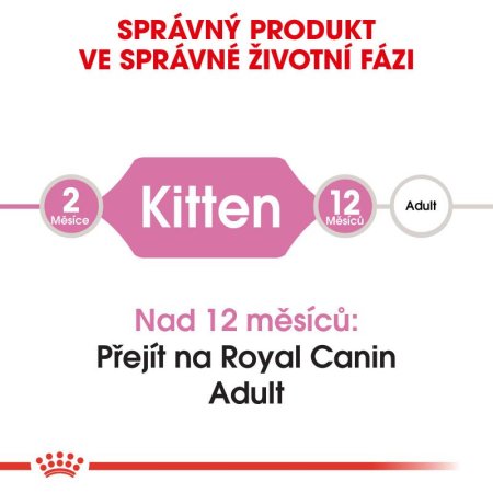Royal Canin Kitten 10 kg