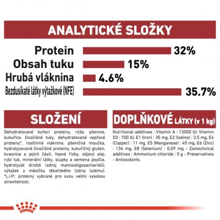 Royal Canin Fit 400 g