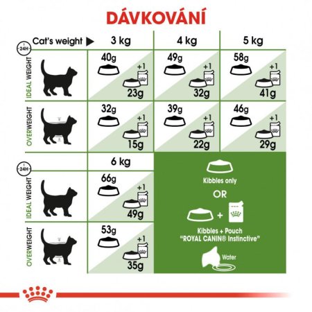 Royal Canin Outdoor 2 kg