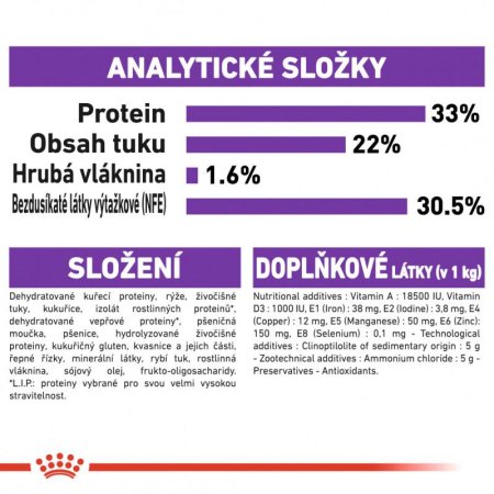 Royal Canin Sensible 400 g