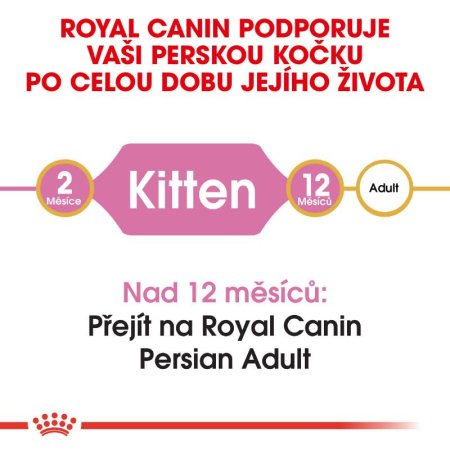 Royal Canin Kitten Persian 2 kg