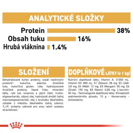 Royal Canin Siamese 2 kg