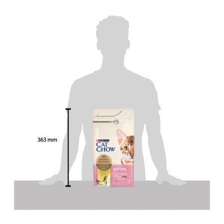 Purina Cat Chow Kitten 1,5 kg