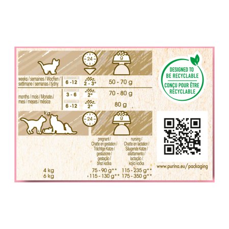 Purina Cat Chow Kitten 1,5 kg